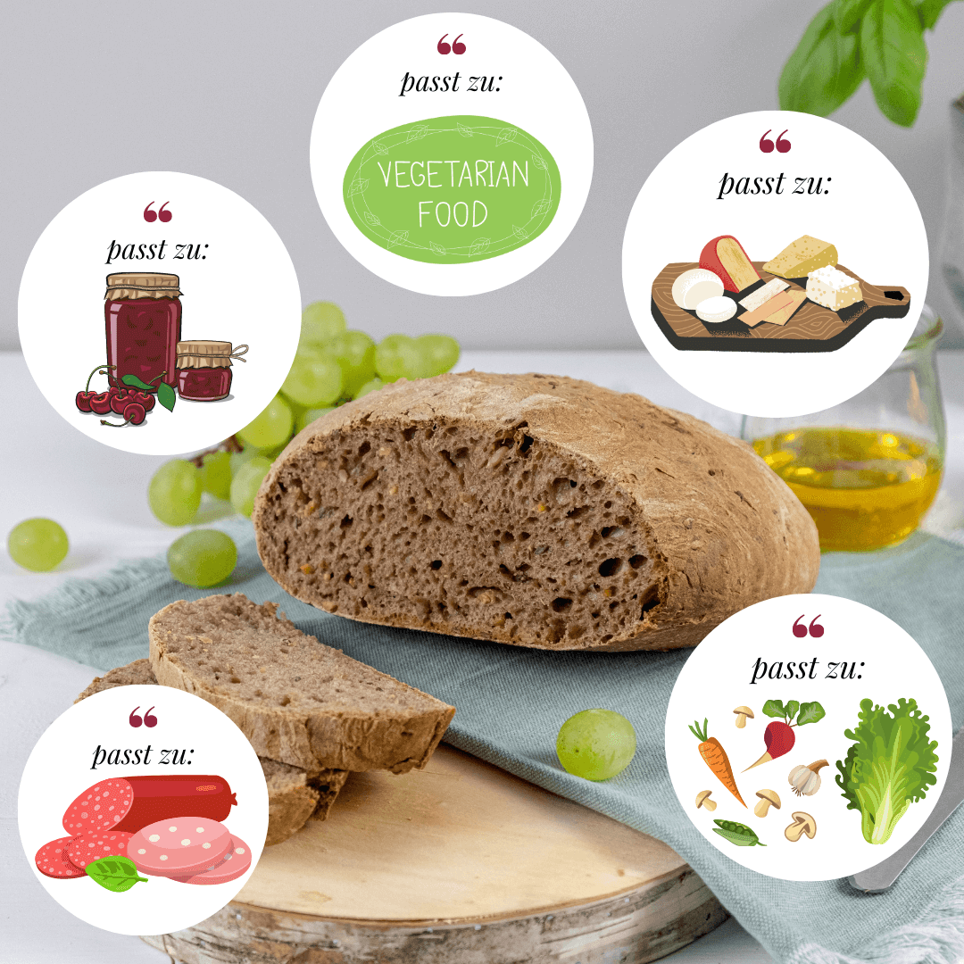 Ein Bild mit verschiedenen Möglichkeiten, zu denen das Traubenkernbrot von Vitis passt.